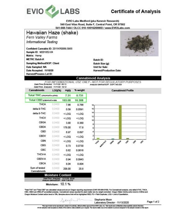 Hawaiian Haze CBD Shake/Trim - Image 2