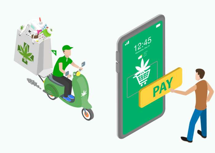 Top-Weed-Delivery-Apps-Like-Leafly-and-Weedmaps Top-Weed-Delivery-Apps-Like-Leafly-and-Weedmaps
